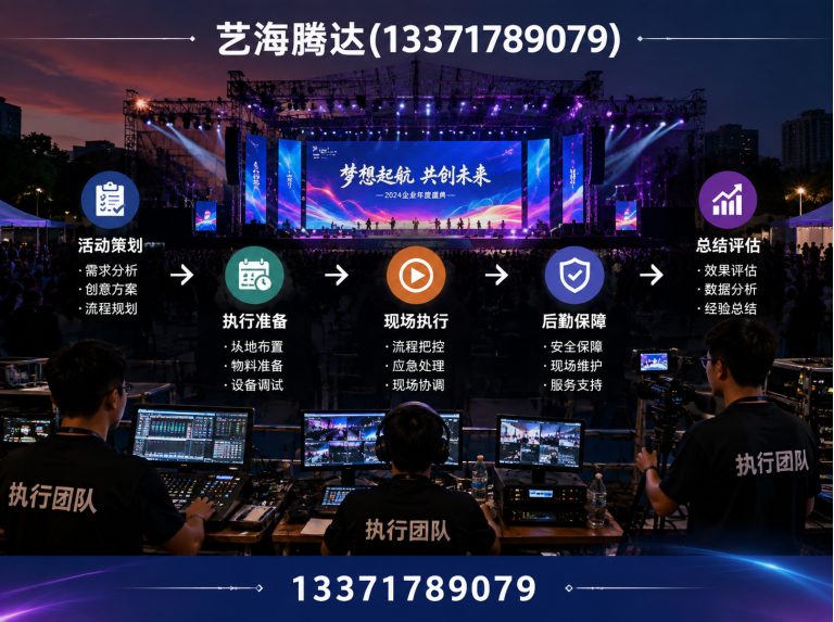 通州区舞台搭建展示图